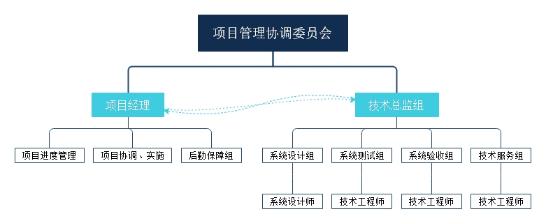 實施方法.jpg